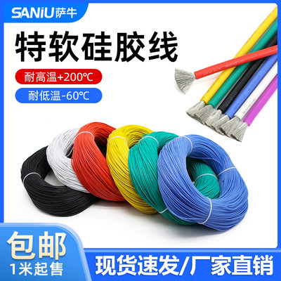 當前網購流行產品