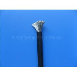 高溫硅膠線供應領域熱力招商公告，共啟發(fā)展新篇章
