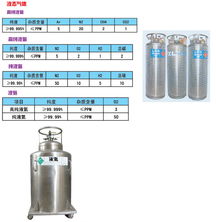 液氦與液氮 特性、應用及上海春雨特種氣體的專業供應